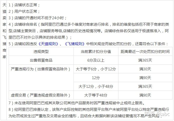 淘寶極速推廣對店鋪什么要求